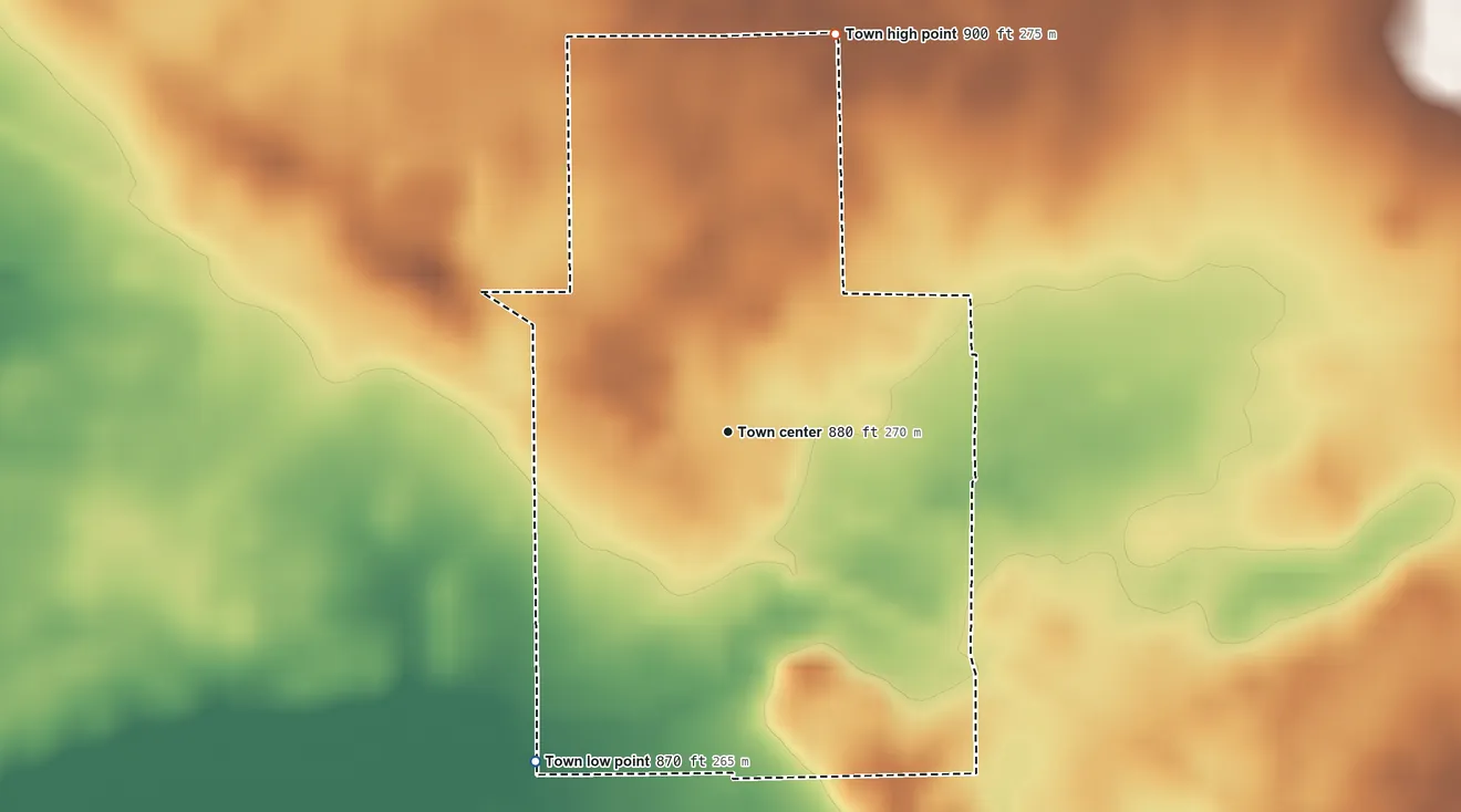 Topographic elevation map of New Ross, Indiana, shaded from 870 ft on the southwest side to 900 ft on the north side