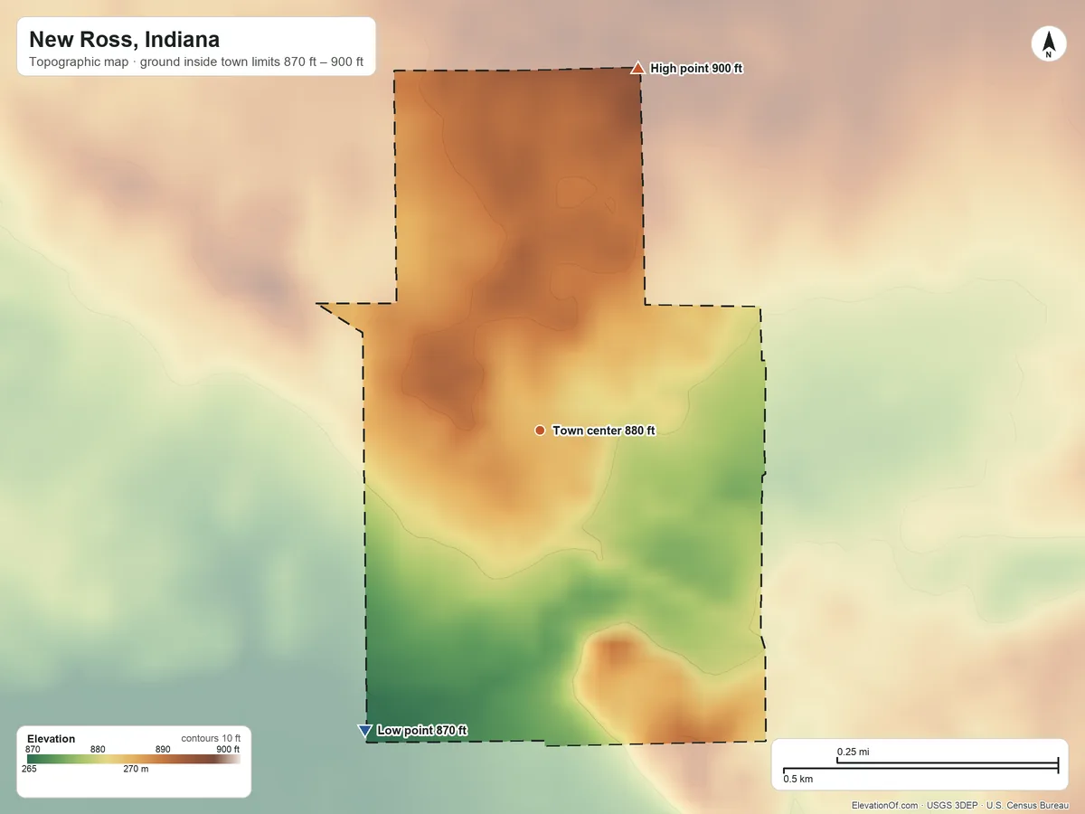 Topographic elevation map of New Ross, Indiana, shaded from 870 ft on the southwest side to 900 ft on the north side