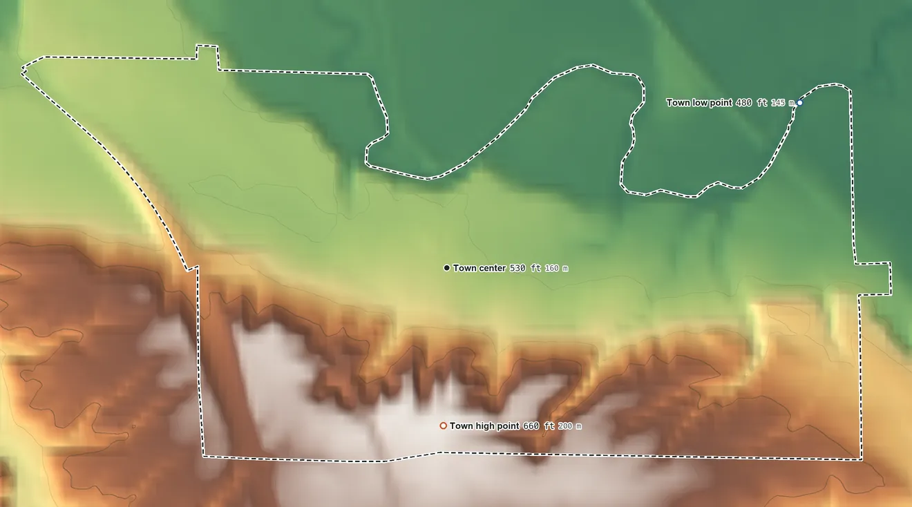 Topographic elevation map of Newport, Indiana, shaded from 480 ft on the northeast side to 660 ft on the south side