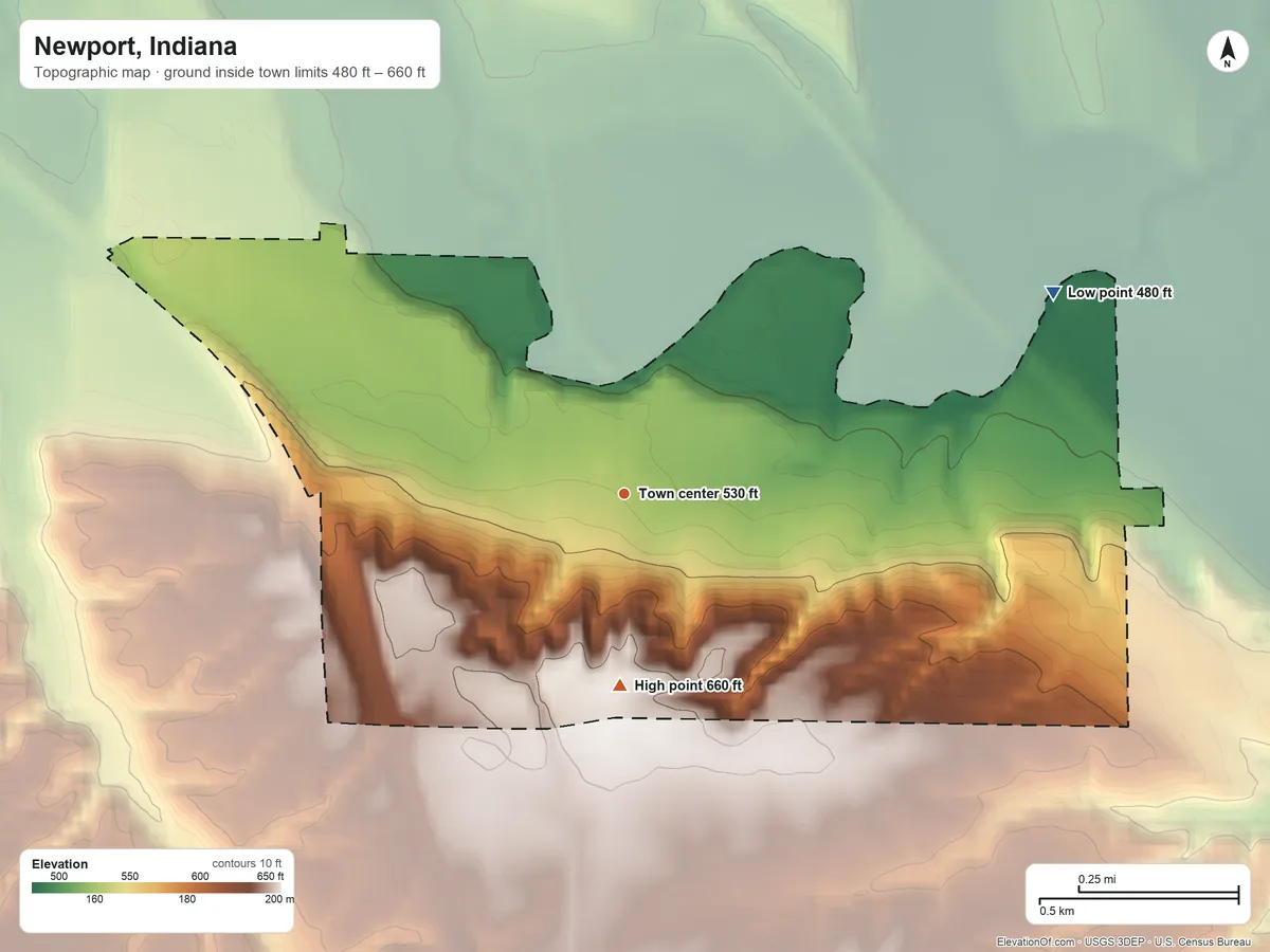 Topographic elevation map of Newport, Indiana, shaded from 480 ft on the northeast side to 660 ft on the south side