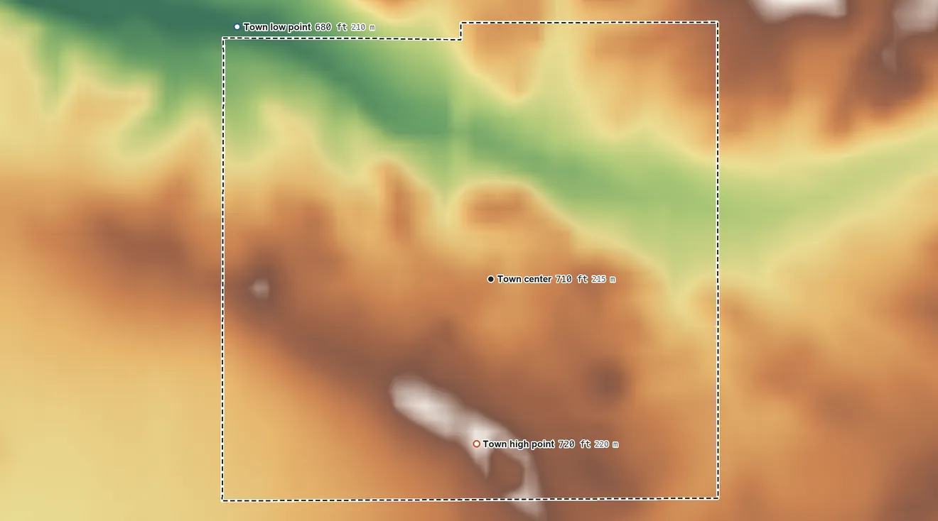 Topographic elevation map of Newtown, Indiana, shaded from 680 ft on the northwest side to 720 ft on the south side