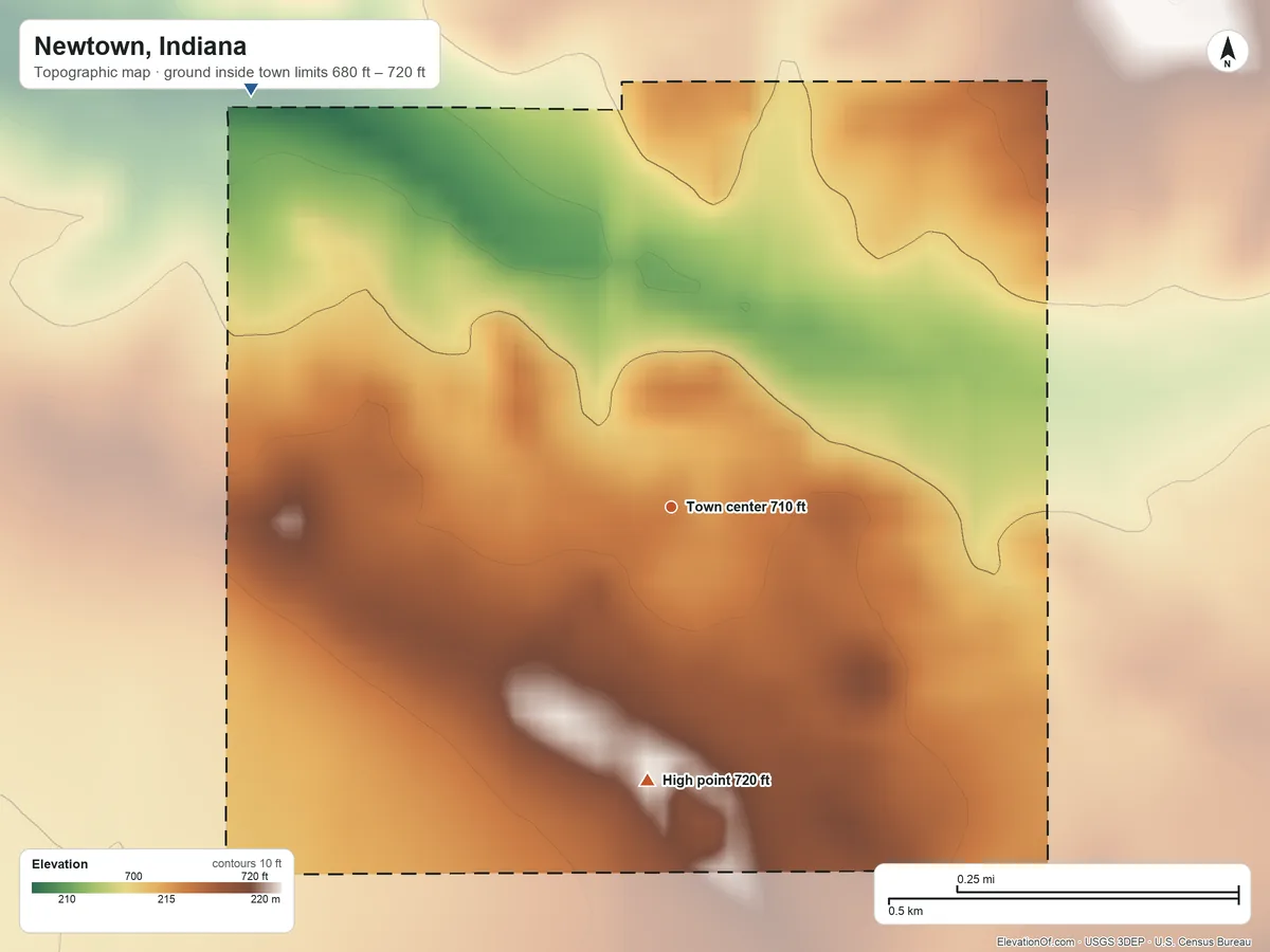 Topographic elevation map of Newtown, Indiana, shaded from 680 ft on the northwest side to 720 ft on the south side