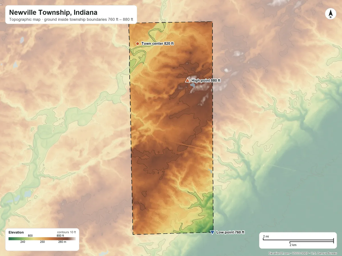 Topographic elevation map of Newville Township, Indiana, shaded from 760 ft on the south side to 880 ft on the southeast side