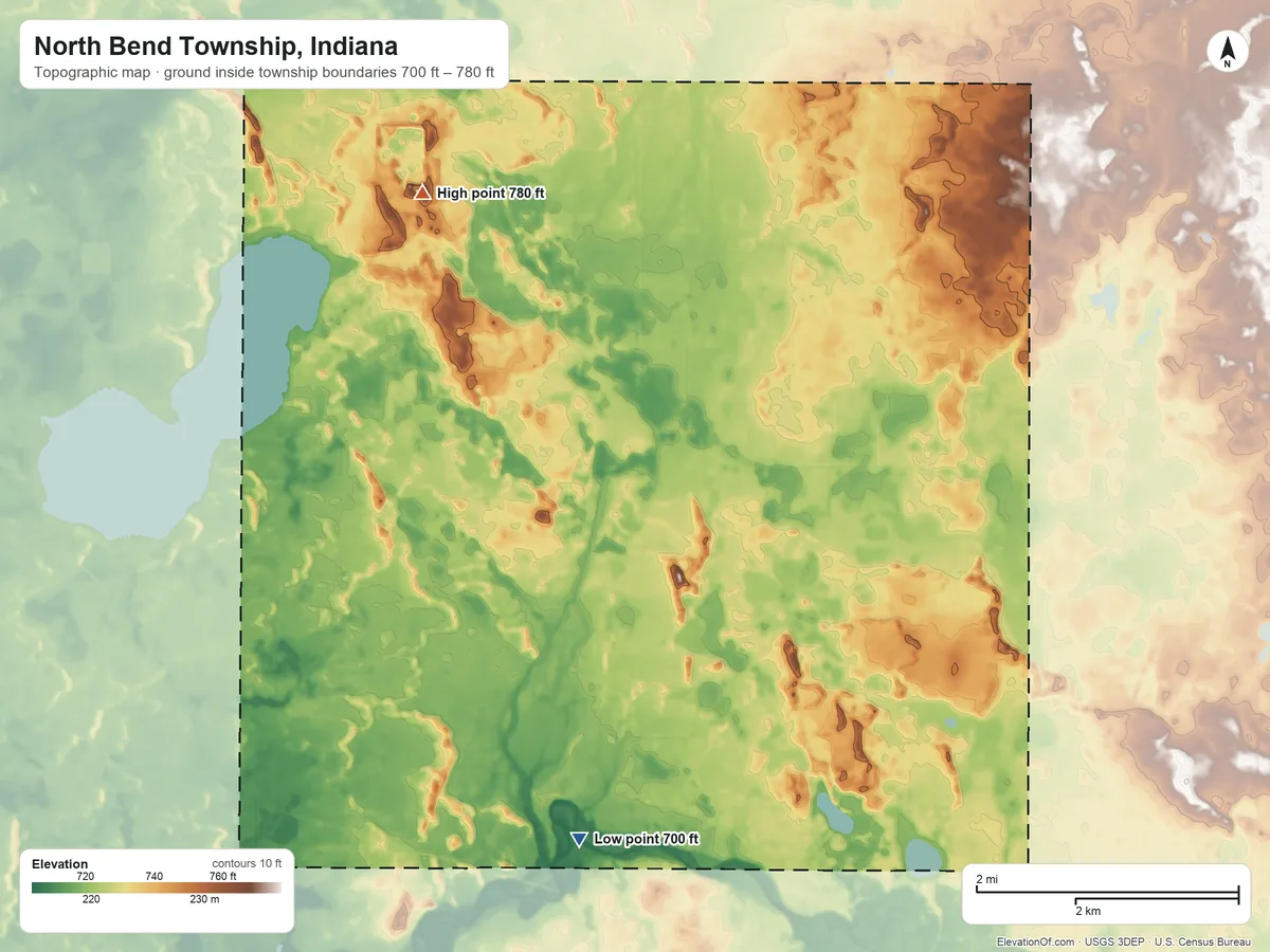 Topographic elevation map of North Bend Township, Indiana, shaded from 700 ft on the south side to 780 ft on the north side