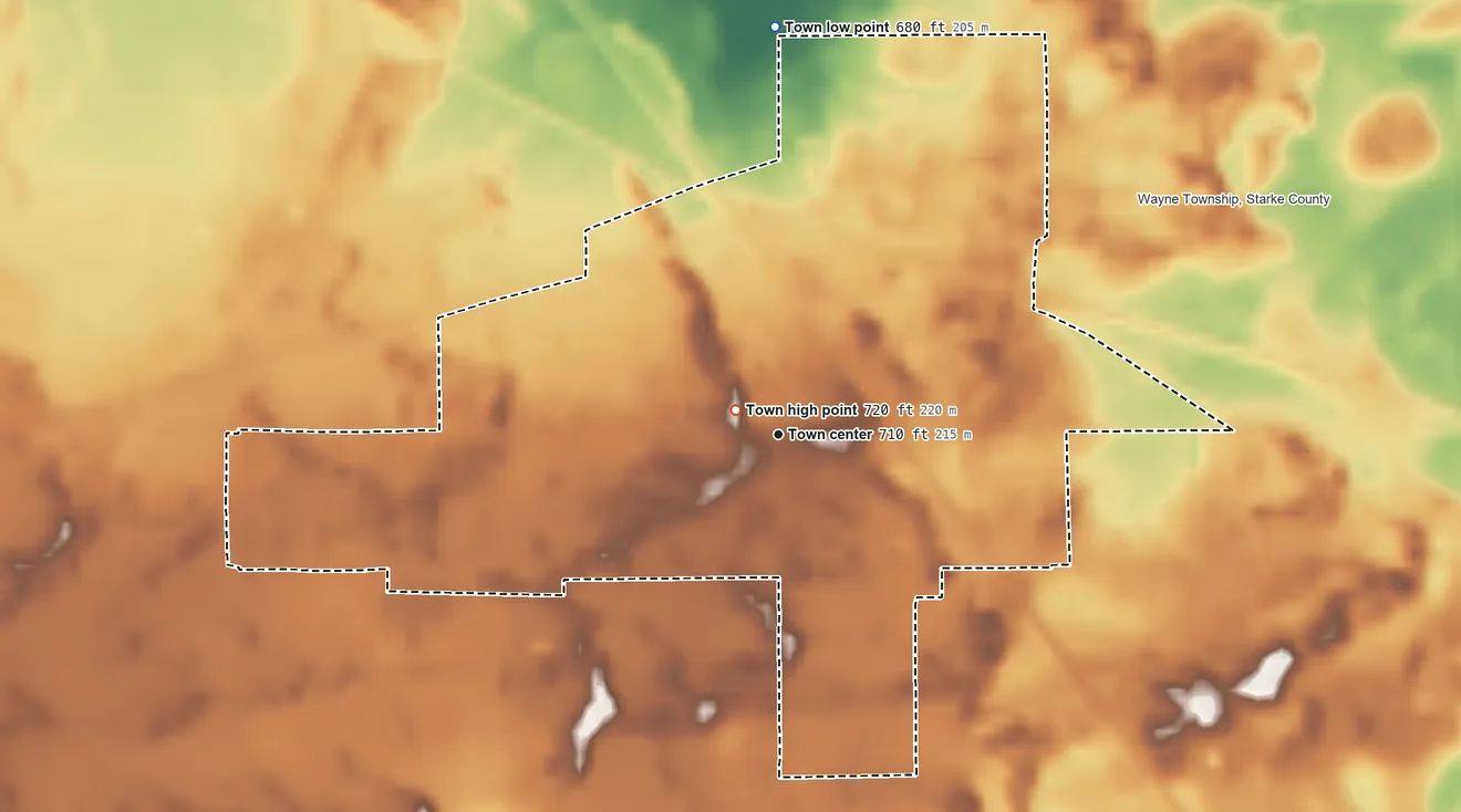 Topographic elevation map of North Judson, Indiana, shaded from 680 ft on the north side to 720 ft near the middle
