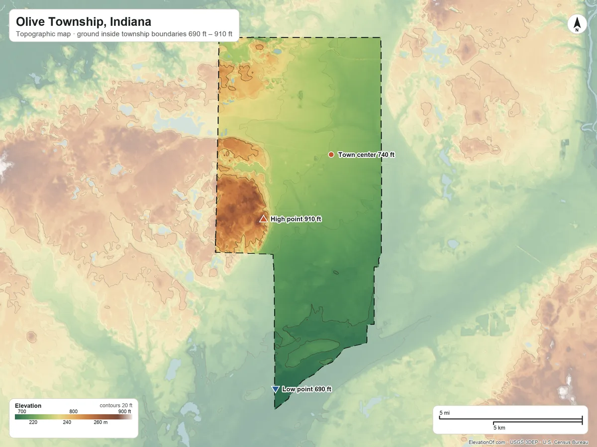 Topographic elevation map of Olive Township, Indiana, shaded from 690 ft on the south side to 910 ft on the southwest side