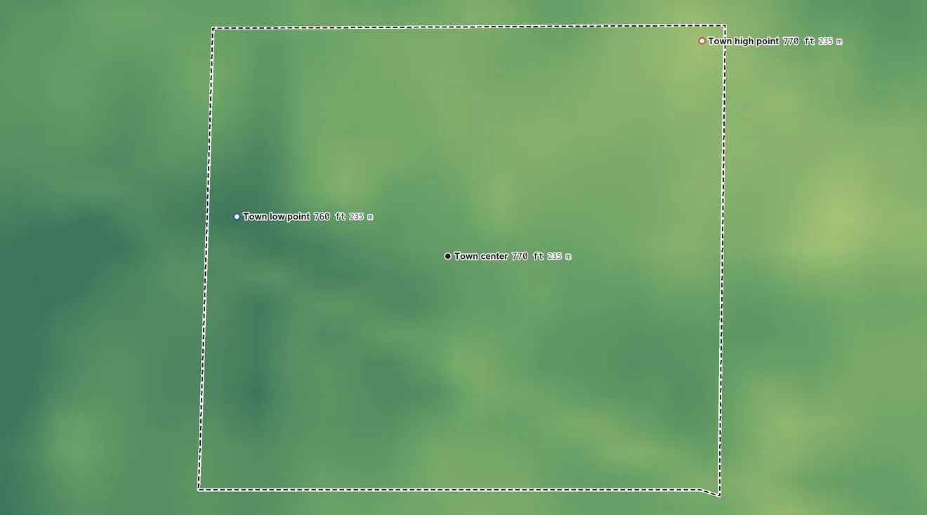 Topographic elevation map of Onward, Indiana, shaded from 760 ft on the west side to 770 ft on the northeast side