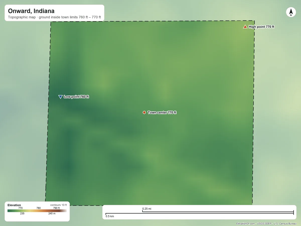 Topographic elevation map of Onward, Indiana, shaded from 760 ft on the west side to 770 ft on the northeast side