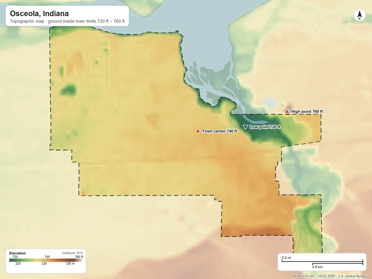 Topographic elevation map of Osceola, Indiana, shaded from 720 ft on the east side to 760 ft on the east side