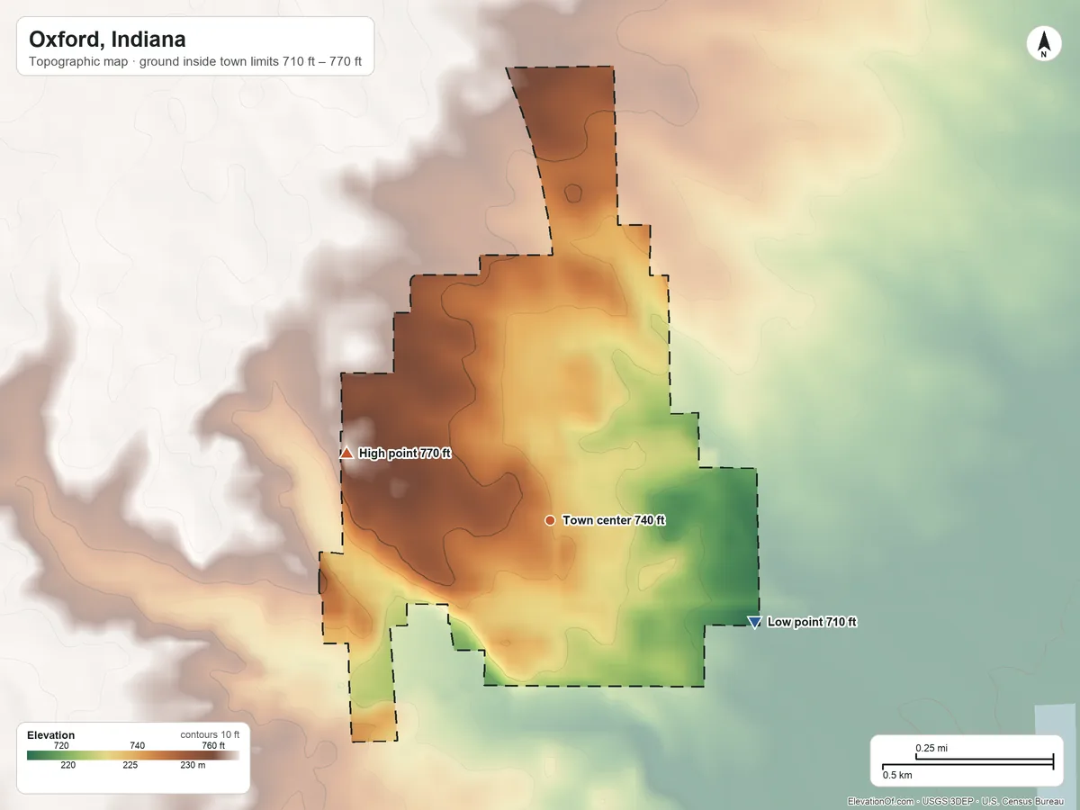 Topographic elevation map of Oxford, Indiana, shaded from 710 ft on the southeast side to 770 ft on the west side