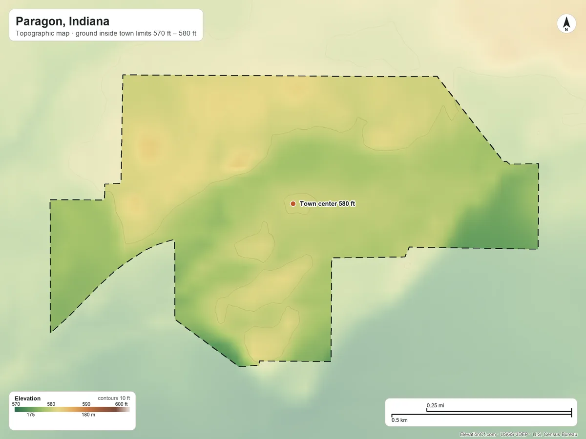 Topographic elevation map of Paragon, Indiana, shaded from 570 ft on the south side to 580 ft on the south side