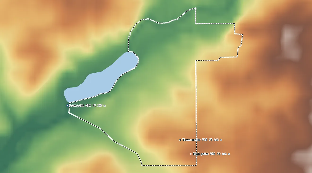 Topographic elevation map of Pence, Indiana, shaded from 680 ft on the west side to 700 ft near the middle