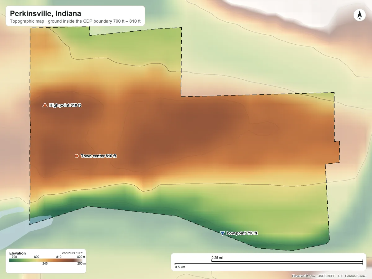 Topographic elevation map of Perkinsville, Indiana, shaded from 790 ft on the southeast side to 810 ft on the northwest side