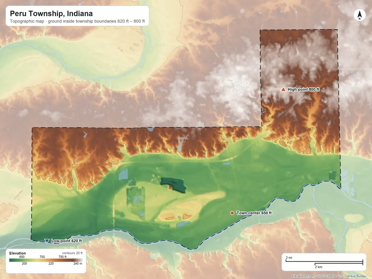 Topographic elevation map of Peru Township, Indiana, shaded from 620 ft on the west side to 800 ft on the north side