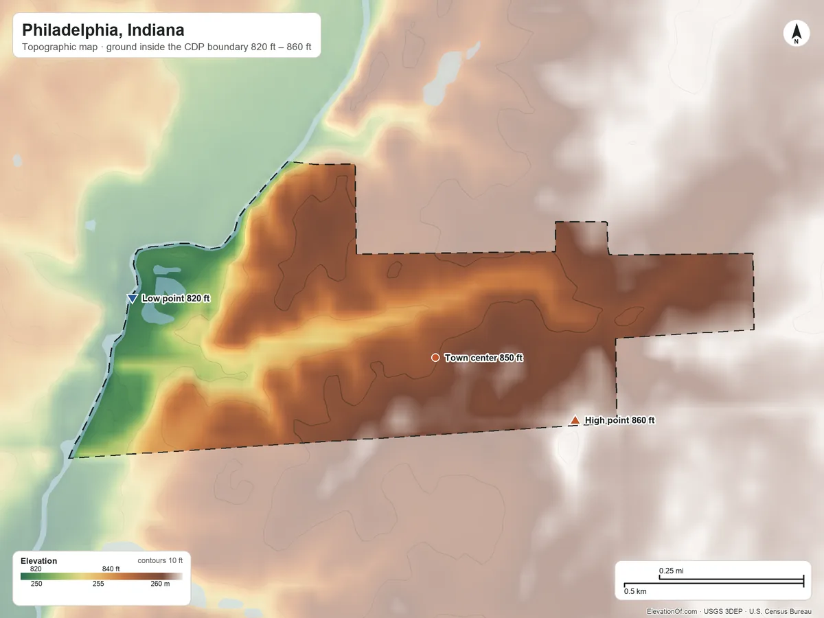 Topographic elevation map of Philadelphia, Indiana, shaded from 820 ft on the west side to 860 ft on the southeast side