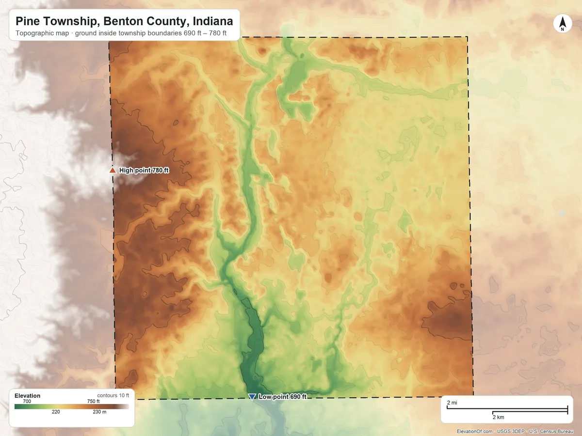 Topographic elevation map of Pine Township, Benton County, Indiana, shaded from 690 ft on the south side to 780 ft on the west side