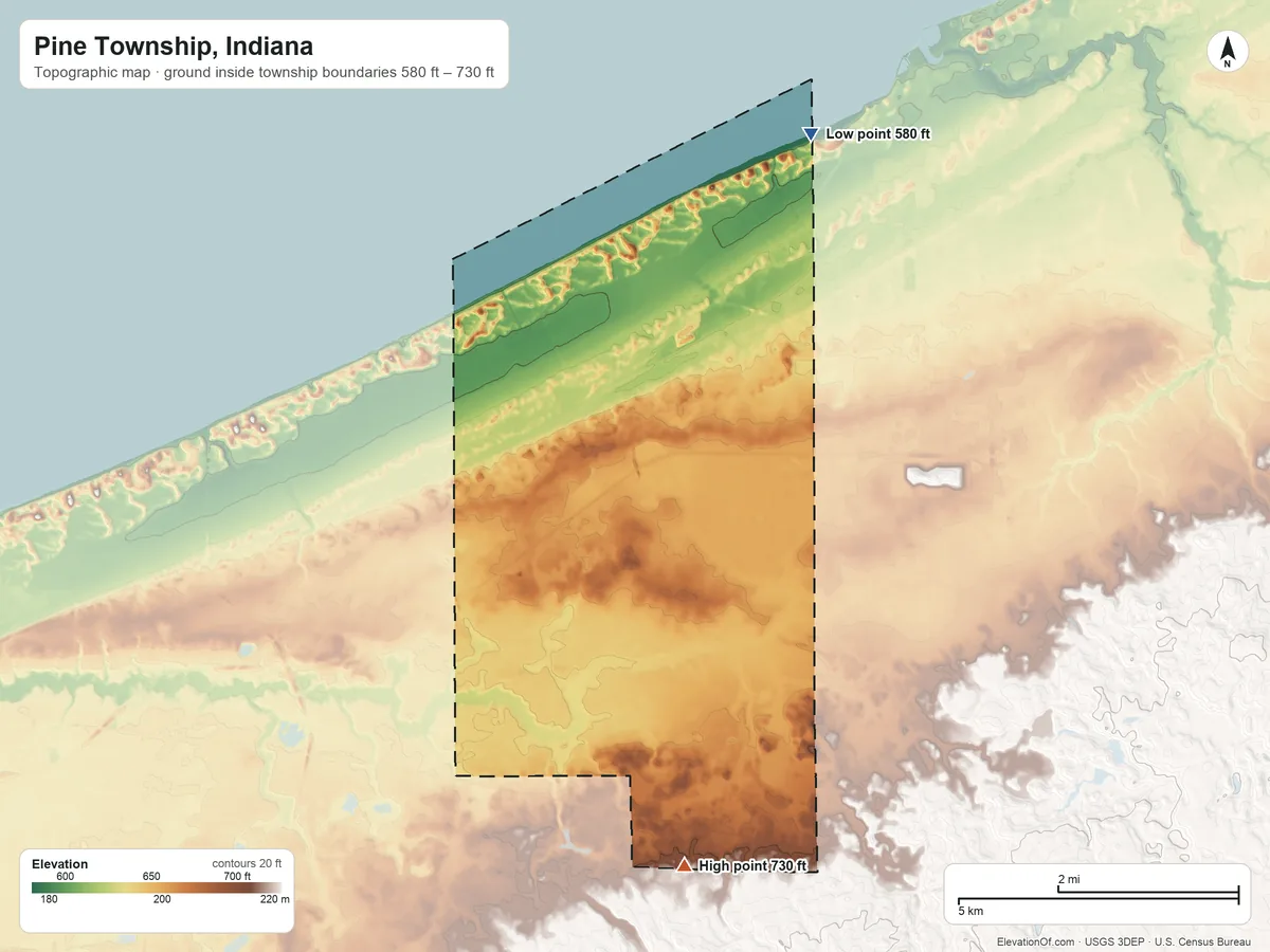 Topographic elevation map of Pine Township, Indiana, shaded from 580 ft on the northeast side to 730 ft on the south side