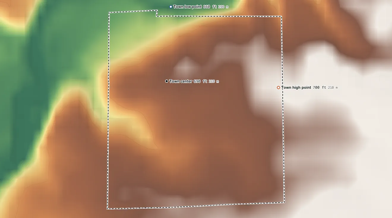 Topographic elevation map of Pine Village, Indiana, shaded from 660 ft on the north side to 700 ft on the east side