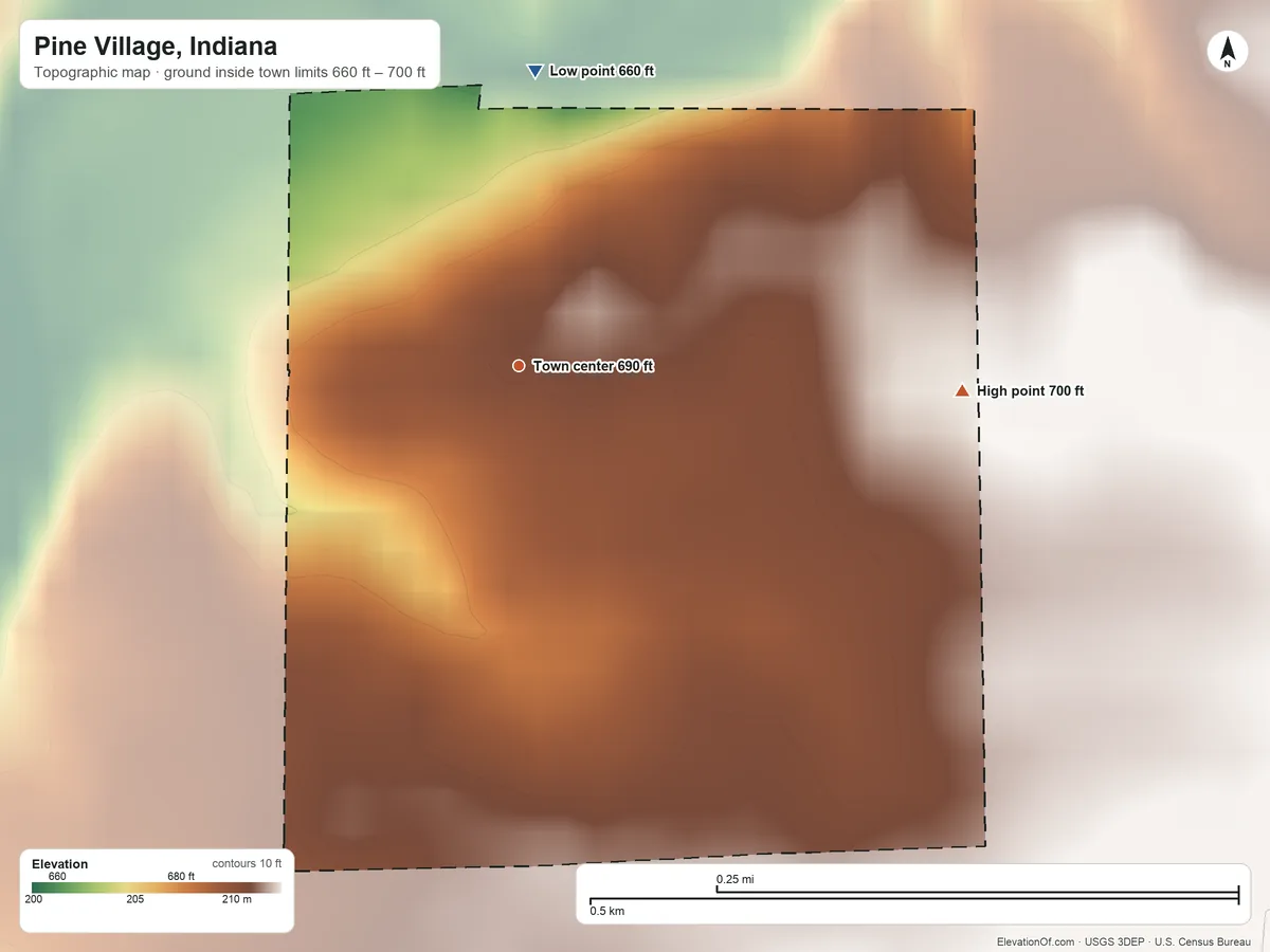 Topographic elevation map of Pine Village, Indiana, shaded from 660 ft on the north side to 700 ft on the east side