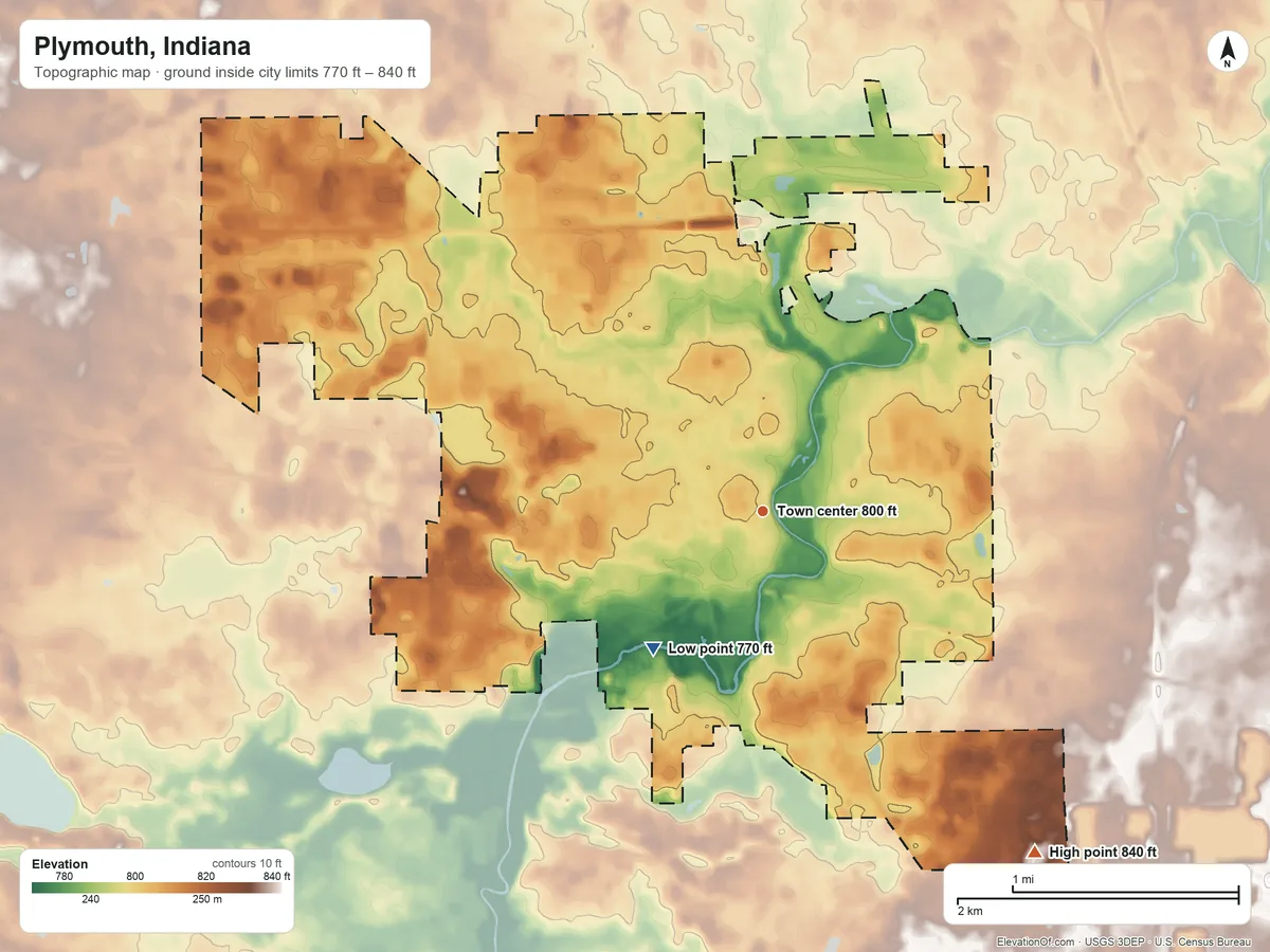 Topographic elevation map of Plymouth, Indiana, shaded from 770 ft on the southwest side to 840 ft on the southeast side