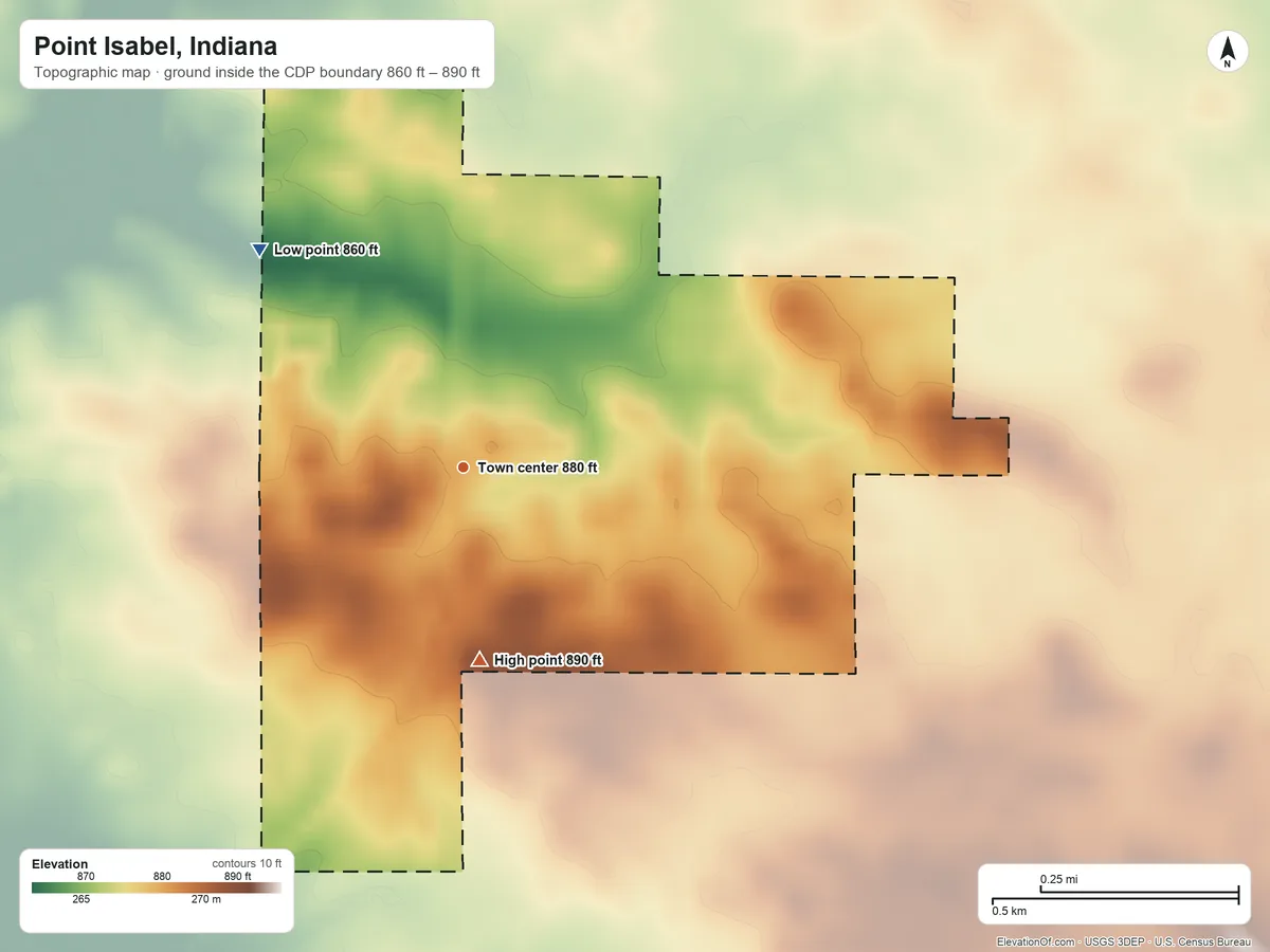 Topographic elevation map of Point Isabel, Indiana, shaded from 860 ft on the northwest side to 890 ft on the south side