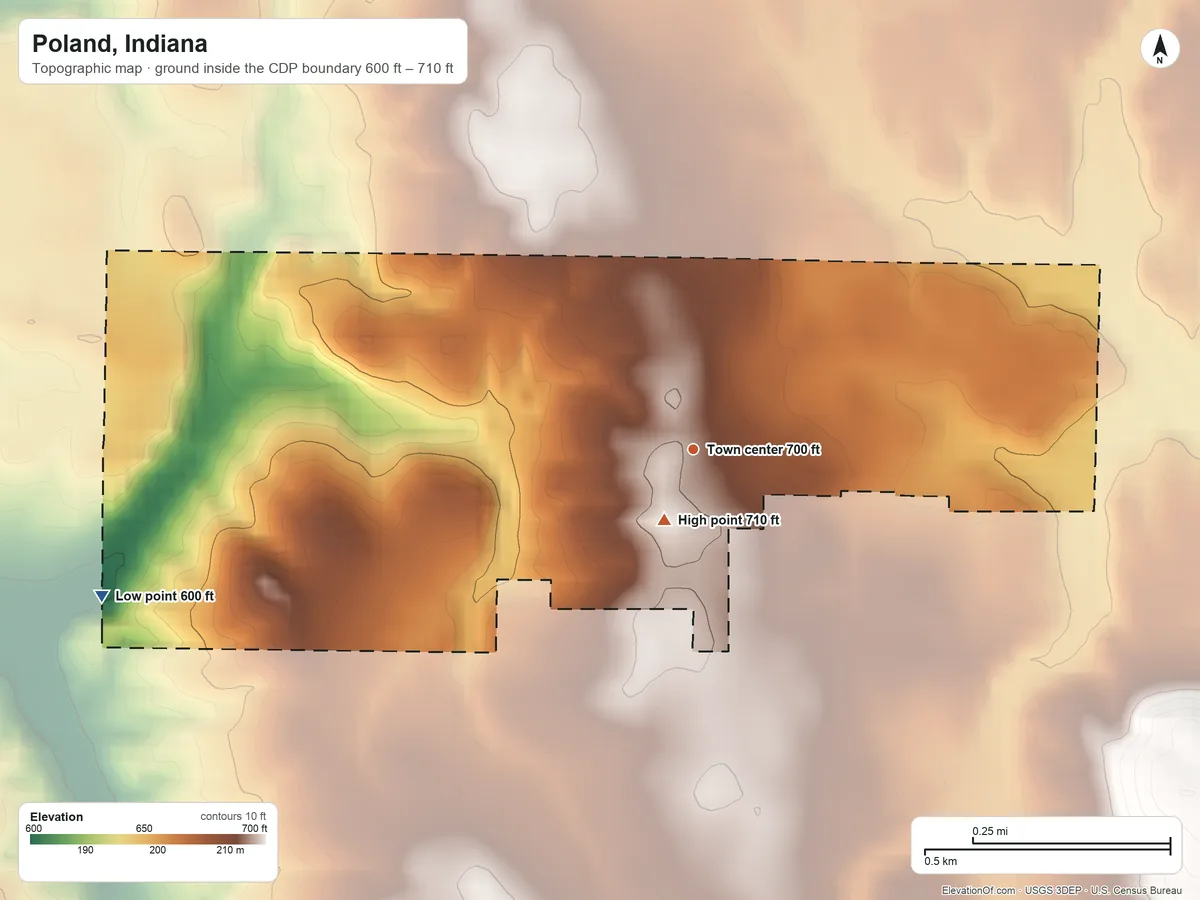 Topographic elevation map of Poland, Indiana, shaded from 600 ft on the west side to 710 ft near the middle