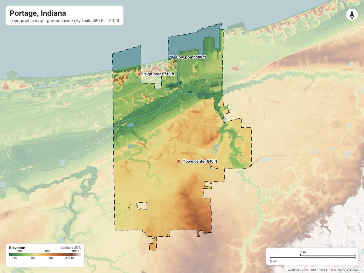 Topographic elevation map of Portage, Indiana, shaded from 580 ft on the north side to 710 ft on the northwest side