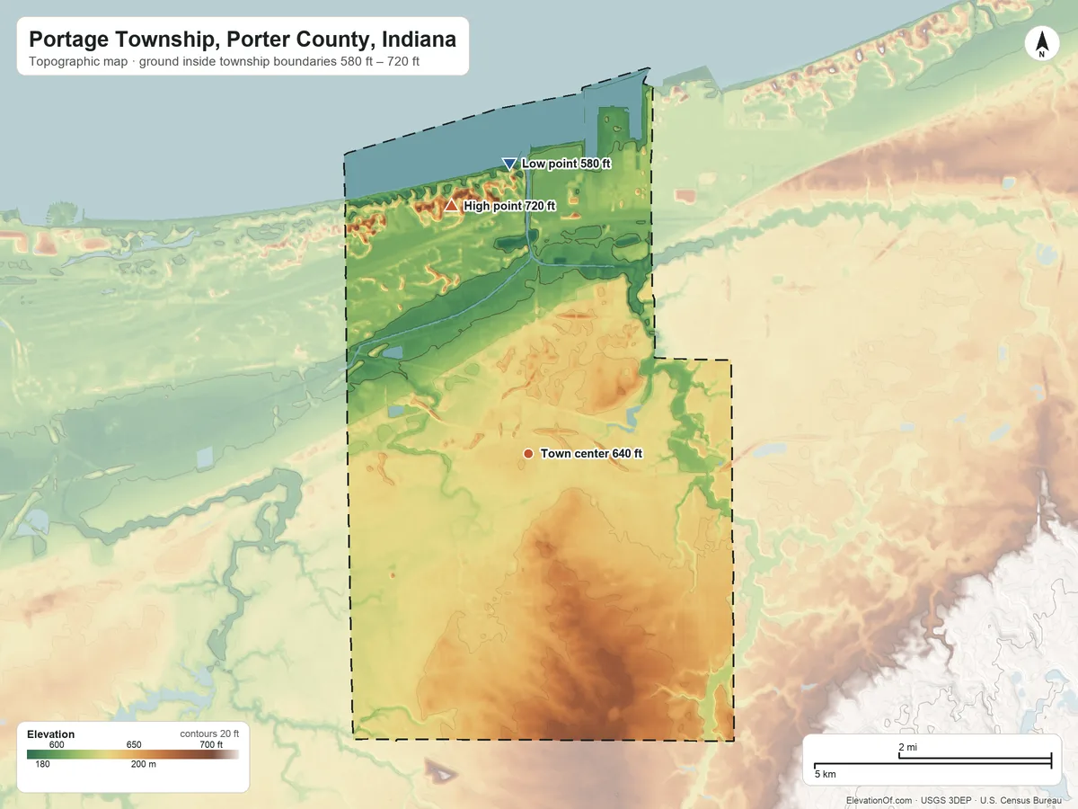 Topographic elevation map of Portage Township, Porter County, Indiana, shaded from 580 ft on the north side to 720 ft on the north side
