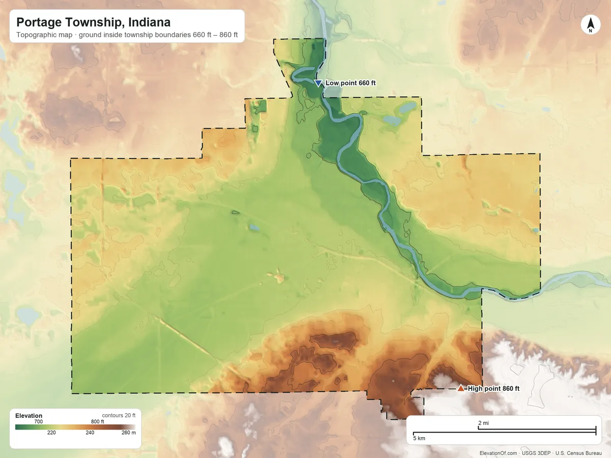 Topographic elevation map of Portage Township, Indiana, shaded from 660 ft on the north side to 860 ft on the southeast side