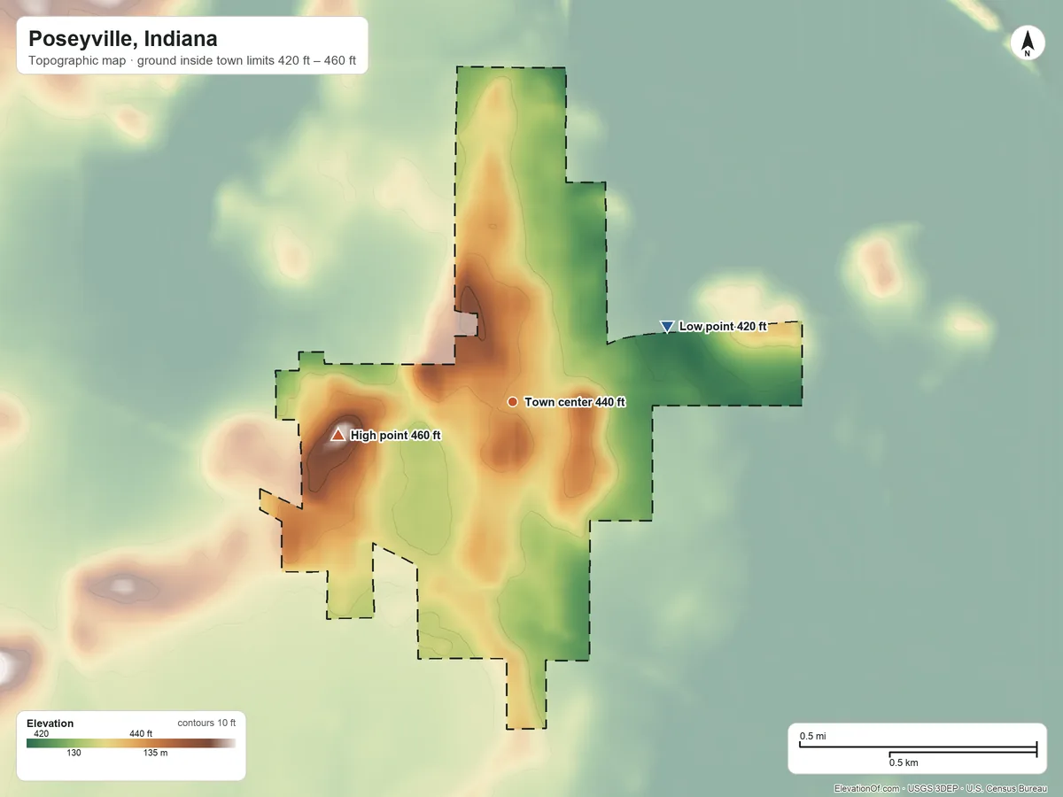Topographic elevation map of Poseyville, Indiana, shaded from 420 ft on the northeast side to 460 ft on the west side