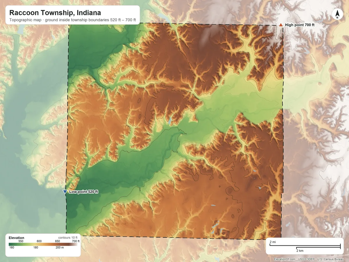 Topographic elevation map of Raccoon Township, Indiana, shaded from 520 ft on the west side to 700 ft on the northeast side