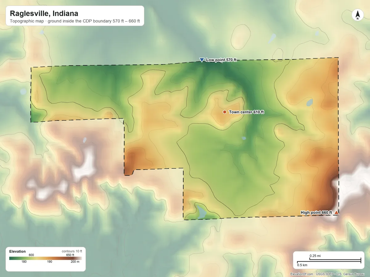 Topographic elevation map of Raglesville, Indiana, shaded from 570 ft on the northwest side to 660 ft on the southeast side