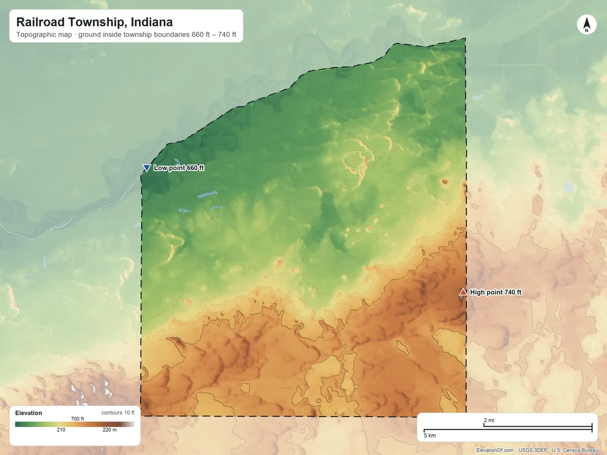 Topographic elevation map of Railroad Township, Indiana, shaded from 660 ft on the northwest side to 740 ft on the east side