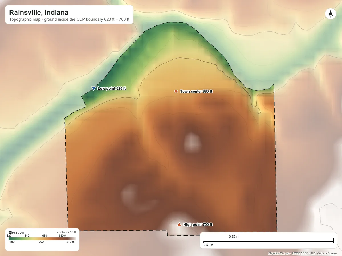 Topographic elevation map of Rainsville, Indiana, shaded from 620 ft on the west side to 700 ft on the south side