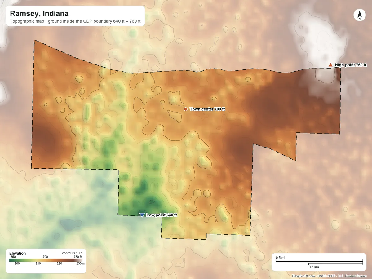 Topographic elevation map of Ramsey, Indiana, shaded from 640 ft on the south side to 760 ft on the east side