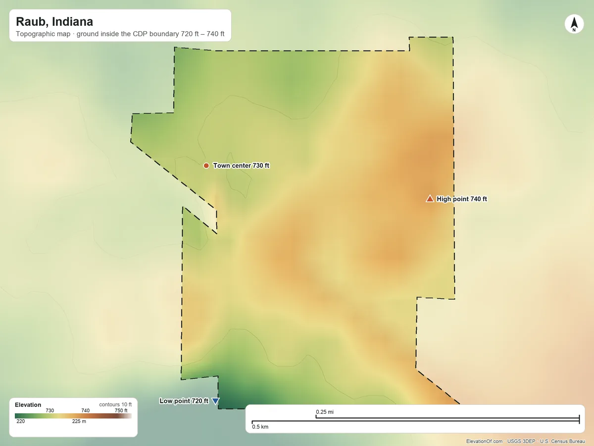 Topographic elevation map of Raub, Indiana, shaded from 720 ft on the south side to 740 ft on the east side