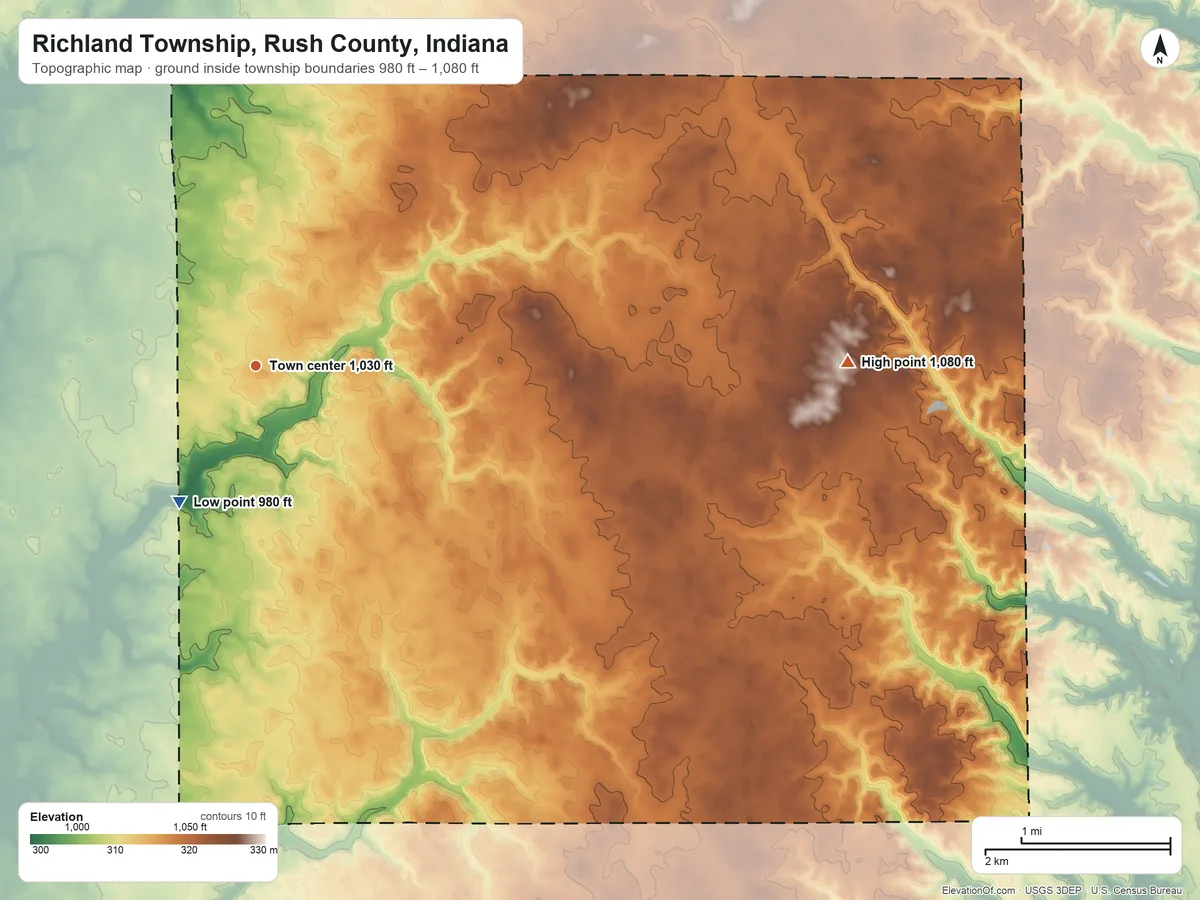 Topographic elevation map of Richland Township, Rush County, Indiana, shaded from 980 ft on the southwest side to 1,080 ft on the east side