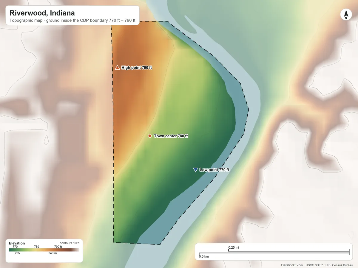 Topographic elevation map of Riverwood, Indiana, shaded from 770 ft on the southeast side to 790 ft on the northwest side