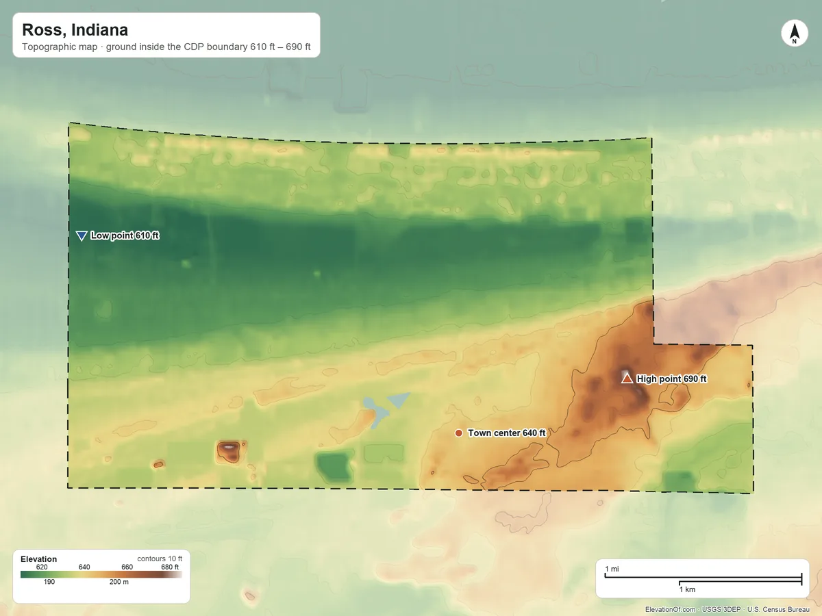 Topographic elevation map of Ross, Indiana, shaded from 610 ft on the northwest side to 690 ft on the east side