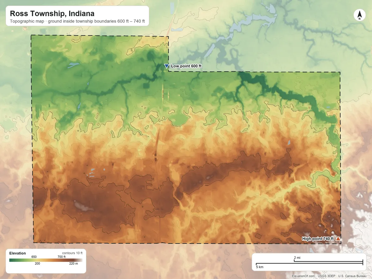 Topographic elevation map of Ross Township, Indiana, shaded from 600 ft on the northeast side to 740 ft on the southeast side