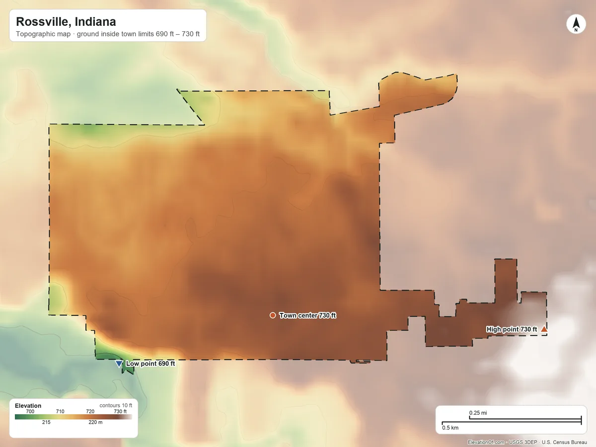 Topographic elevation map of Rossville, Indiana, shaded from 690 ft on the west side to 730 ft on the east side