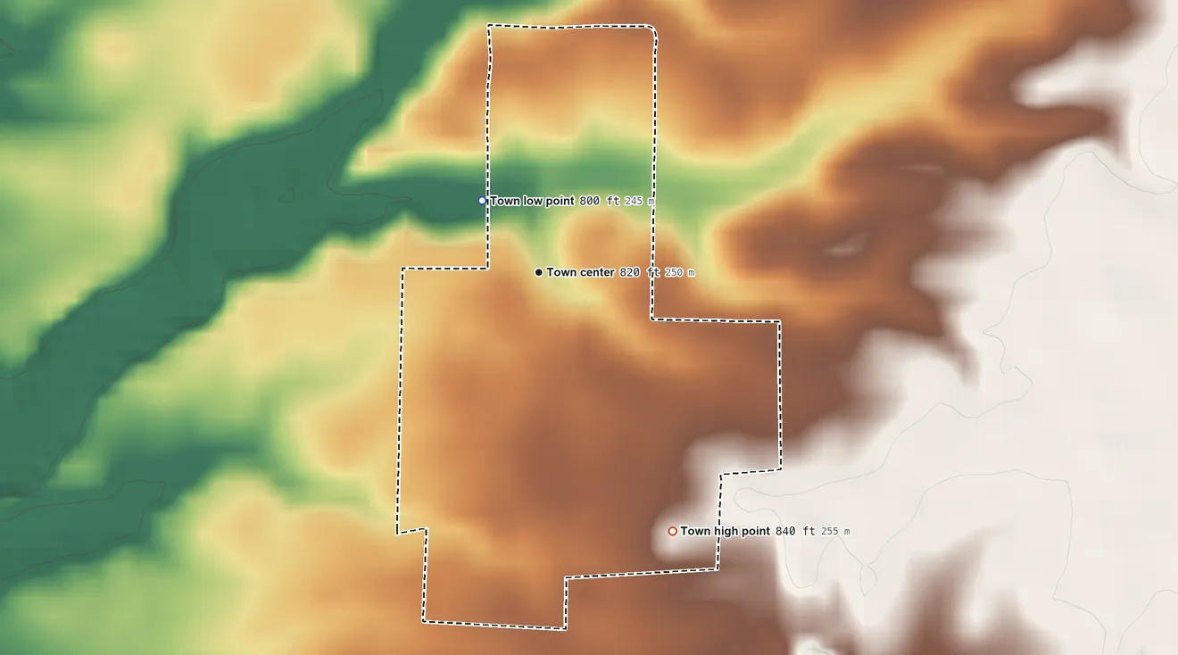 Topographic elevation map of Russellville, Indiana, shaded from 800 ft on the northwest side to 840 ft on the southeast side