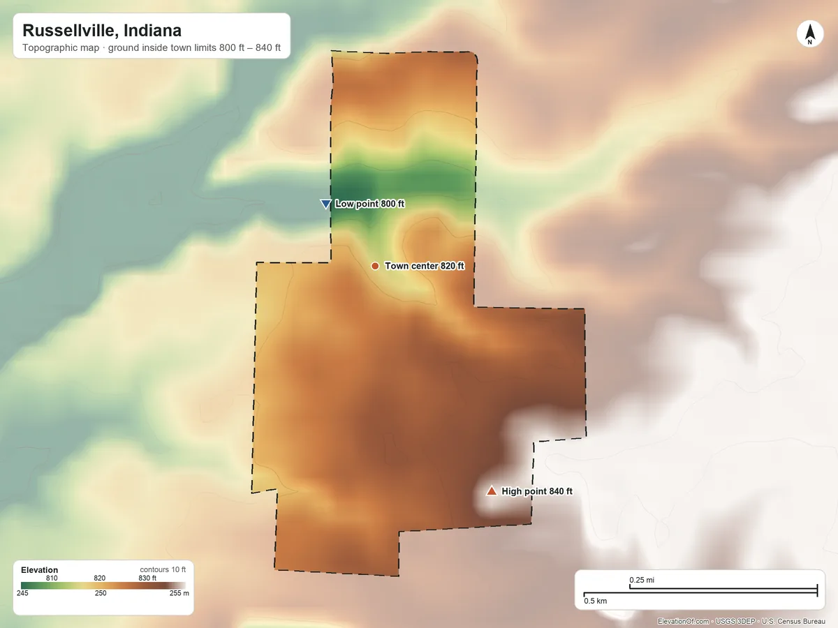 Topographic elevation map of Russellville, Indiana, shaded from 800 ft on the northwest side to 840 ft on the southeast side