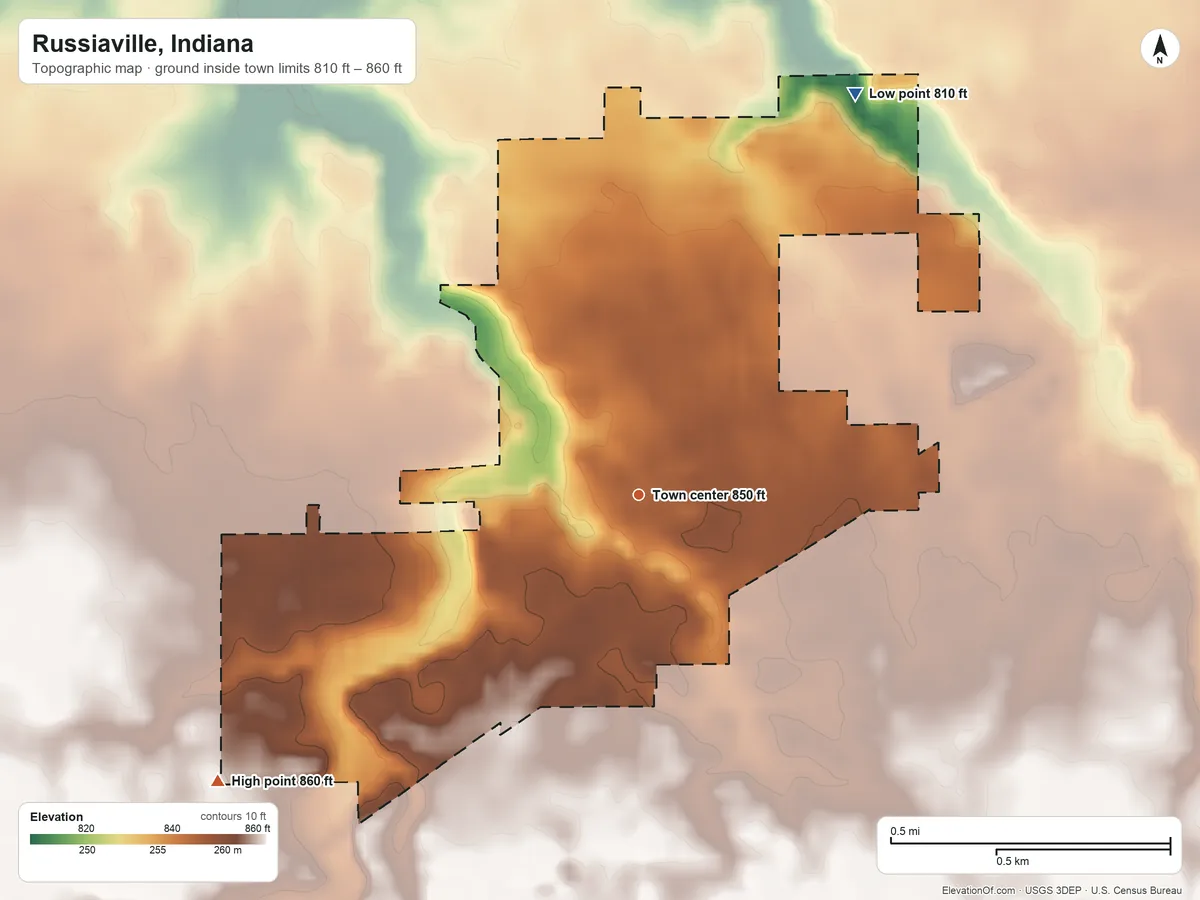 Topographic elevation map of Russiaville, Indiana, shaded from 810 ft on the northeast side to 860 ft on the southwest side