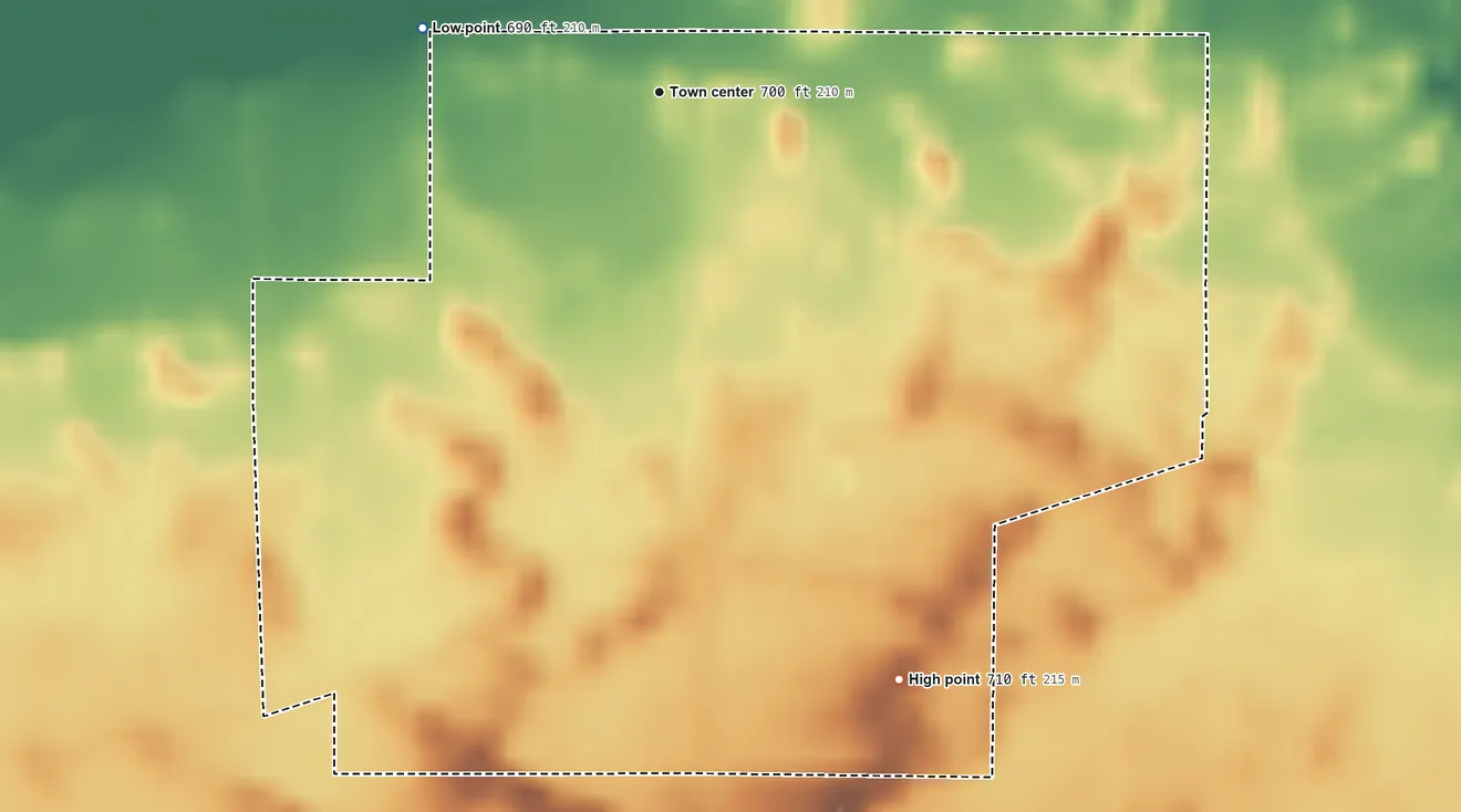 Topographic elevation map of San Pierre, Indiana, shaded from 690 ft on the west side to 710 ft on the south side