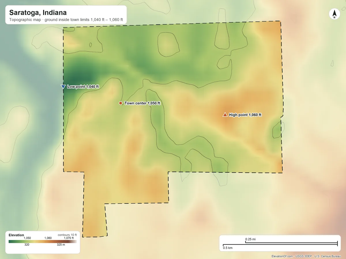 Topographic elevation map of Saratoga, Indiana, shaded from 1,040 ft on the west side to 1,060 ft on the east side