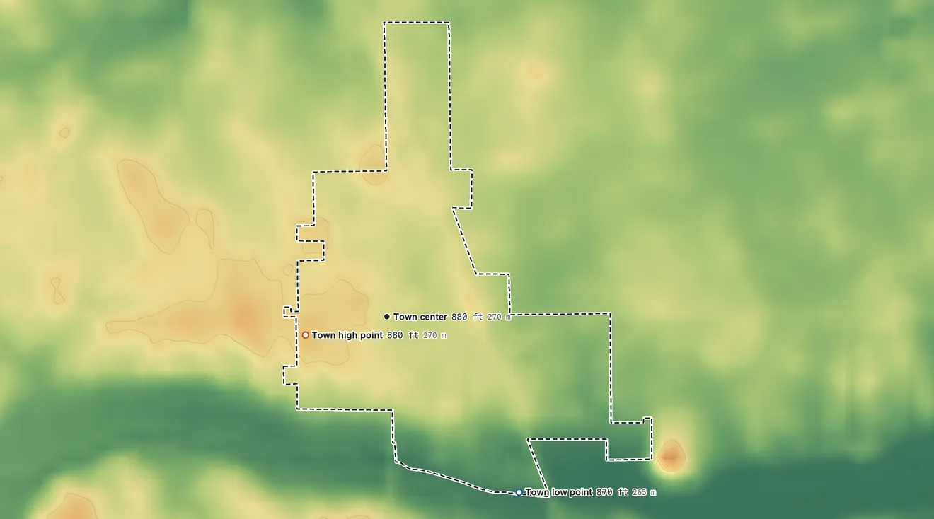 Topographic elevation map of Sharpsville, Indiana, shaded from 870 ft on the southeast side to 880 ft on the west side