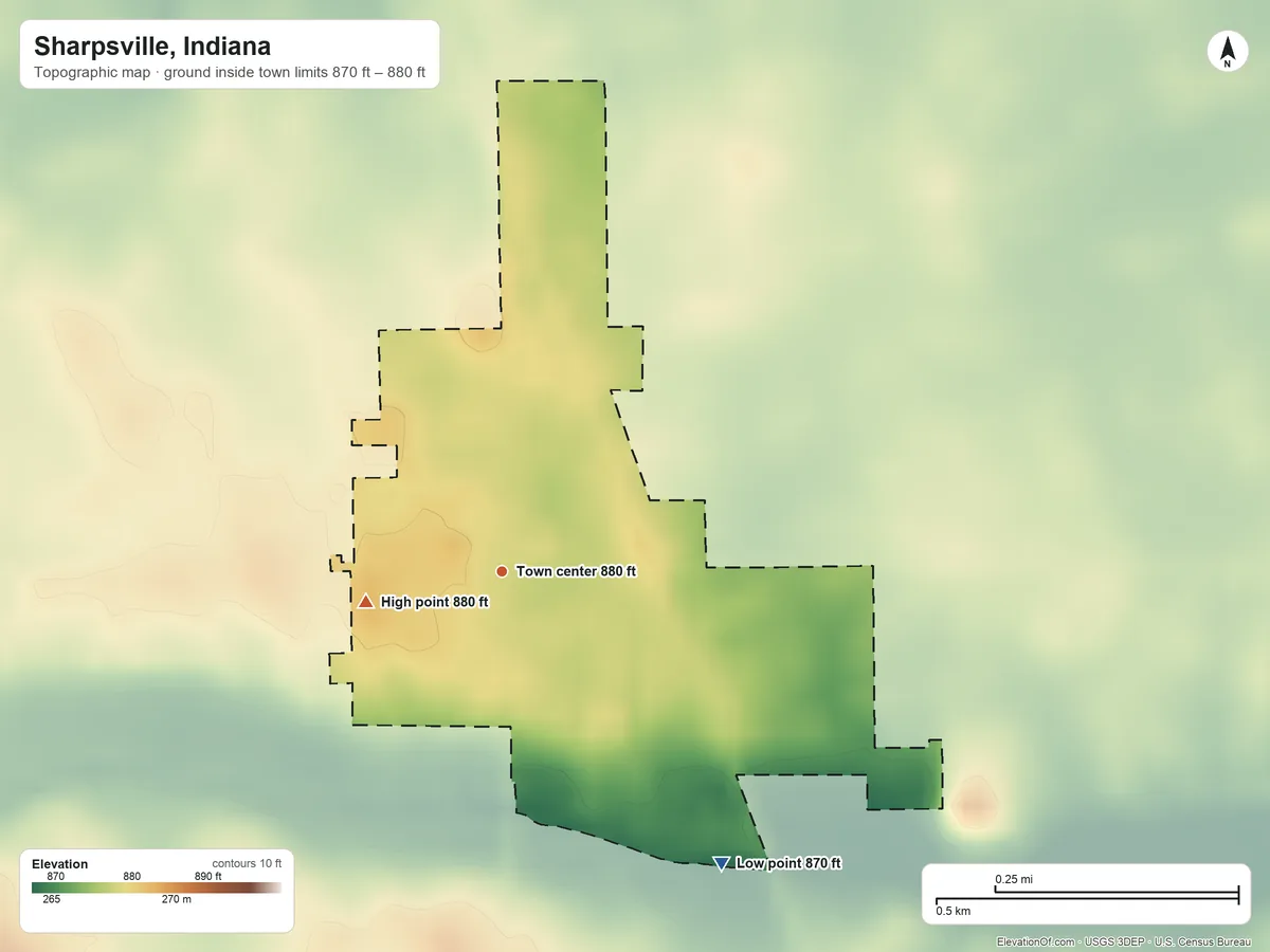 Topographic elevation map of Sharpsville, Indiana, shaded from 870 ft on the southeast side to 880 ft on the west side