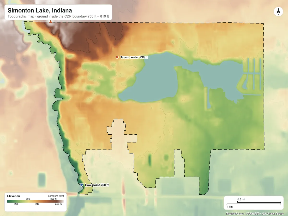 Topographic elevation map of Simonton Lake, Indiana, shaded from 760 ft on the south side to 810 ft on the northwest side