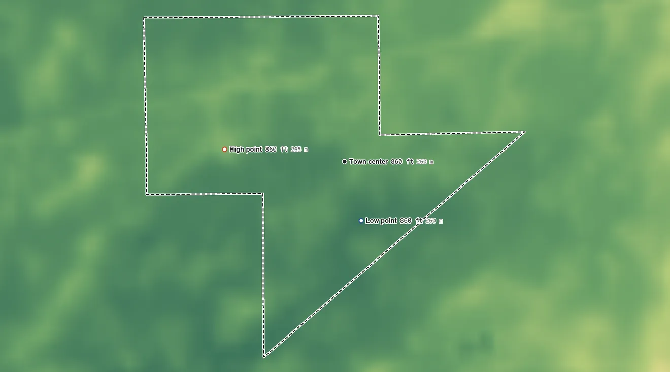 Topographic elevation map of Sims, Indiana, shaded from 860 ft on the south side to 860 ft on the west side